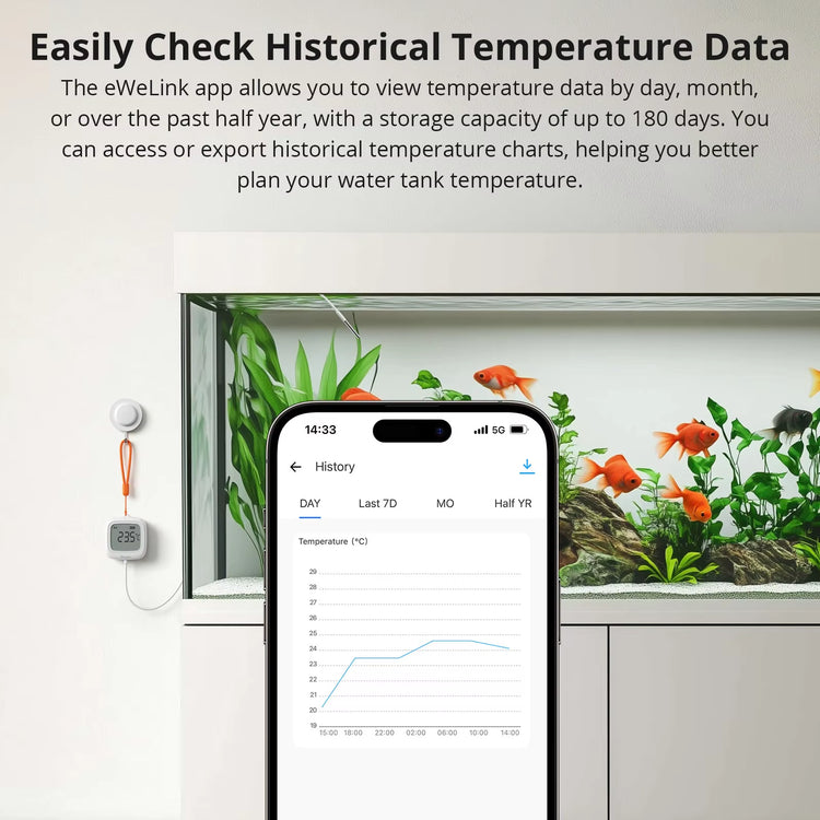 SNZB-02LD IP65 Zigbee LCD Smart Thermometer with Probe Detect Pool Bathtub Fridge Freezer Liquid Temperature Measurement