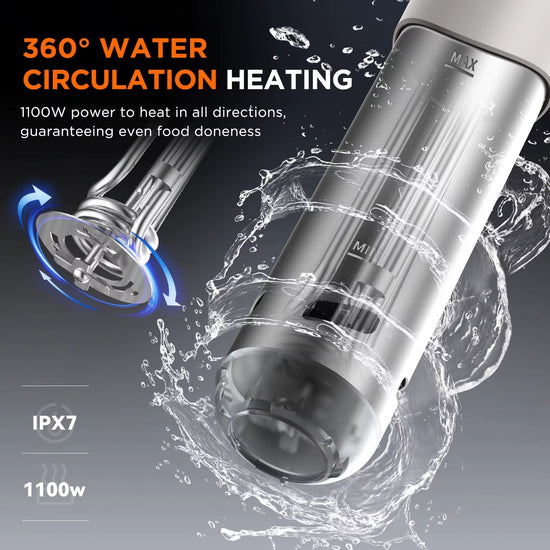 Sous Vide Machine 1100W, Sous Vide Precision Cooker, Ultra Quiet Immersion Circulator with Recipes, Accurate Temperature Control