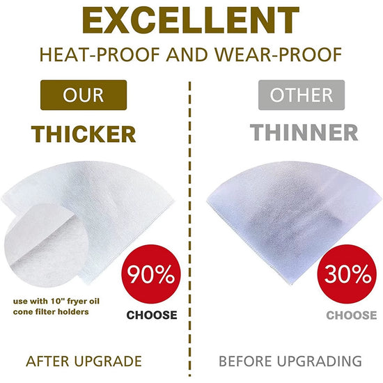 40 Pcs Fryer Oil Filter Cone Filters Non-Woven Filter Cones Cooking Oil Filter Cones Filter Kitchen Restaurants Hotels Accessory