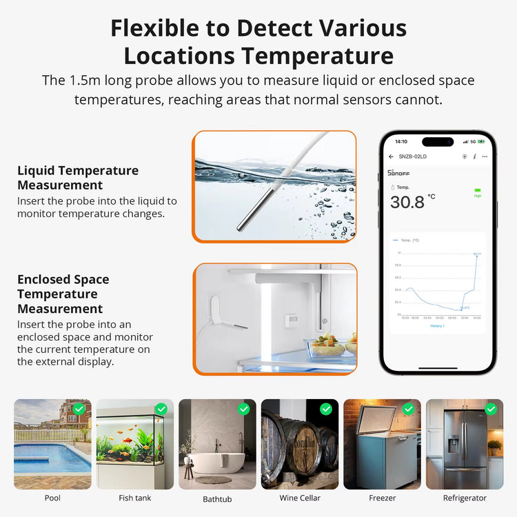 SNZB-02LD IP65 Zigbee LCD Smart Thermometer with Probe Detect Pool Bathtub Fridge Freezer Liquid Temperature Measurement