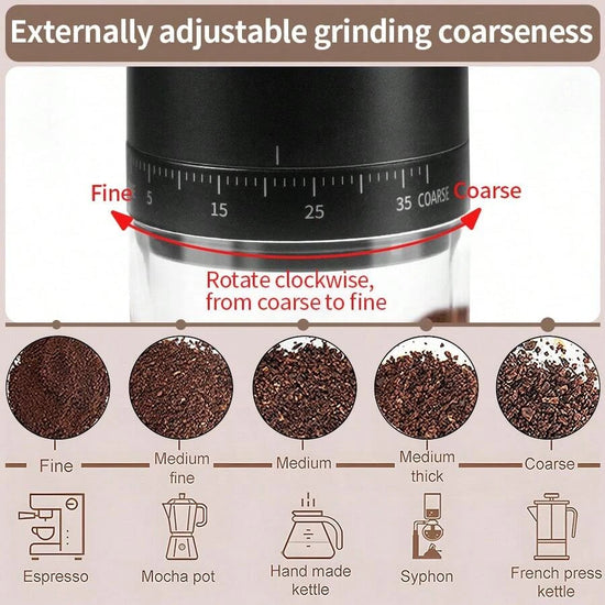 New Portable USB Electric Coffee Bean Grinder 38 Gears External Adjustable 1500Mah Rechargeable Household Mini Coffee Machine